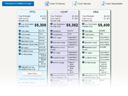 Plan Shopping
