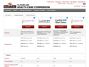 Compare Plan Details 