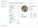 Plan Shopping App - Personalize Your Usage