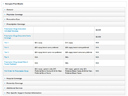 Plan Shopping App - Compare Plan Details