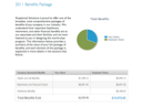 Total Compensation App