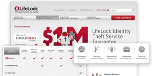 LifeLock App