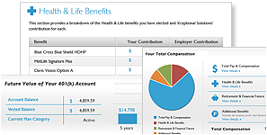Total Compensation App
